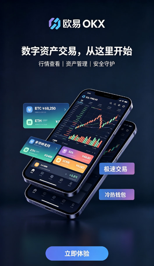欧交易所app官网登录入金交易配图